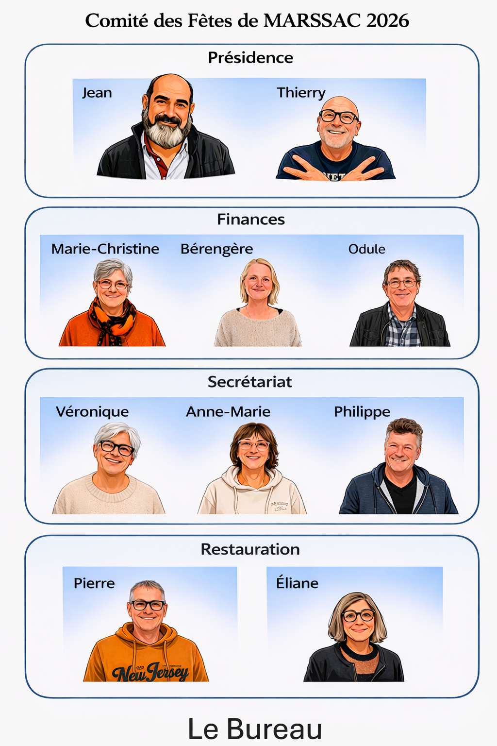 Organigramme du bureau du Comité des Fêtes de Marssac 2026